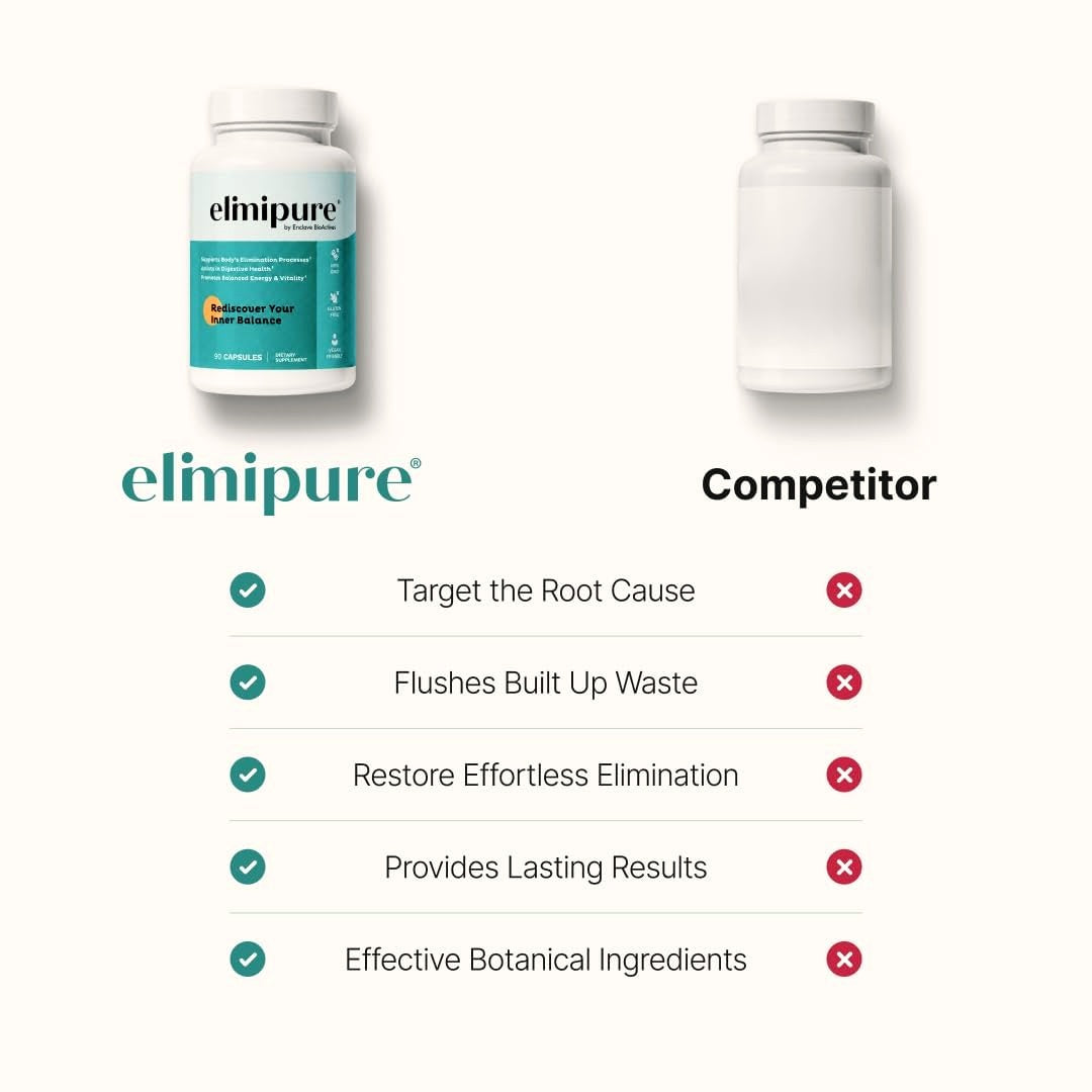 Elimipure Intestinal Wellness Support Supplement