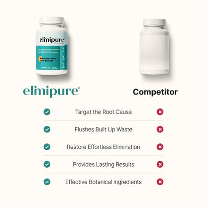 Elimipure Intestinal Wellness Support Supplement