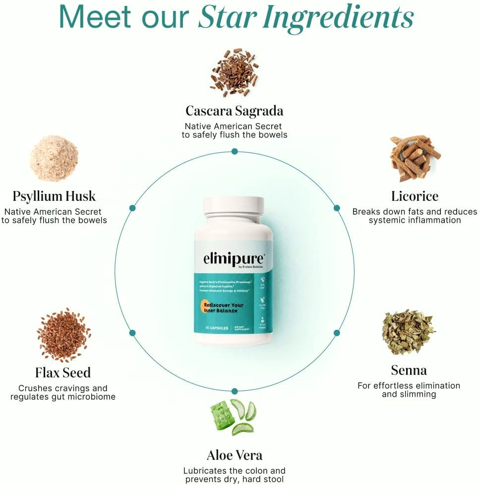 Elimipure Intestinal Wellness Support Supplement