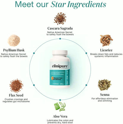 Elimipure Intestinal Wellness Support Supplement